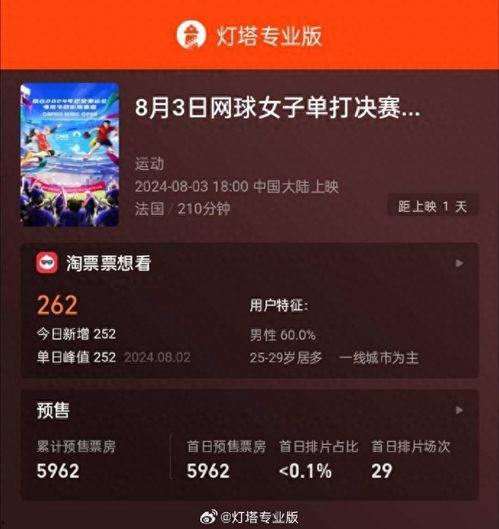 冠军爆料视频在线观看,独家爆料视频带你领略赛场幕后精彩瞬间  第2张